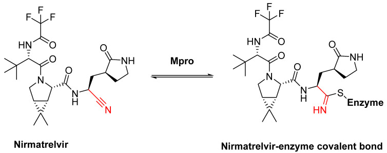 Figure 20