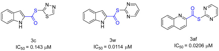 Figure 21