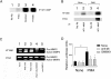 Figure 4-6929