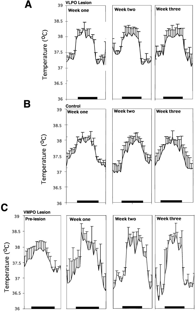 Fig. 9.