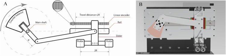 Fig. 2