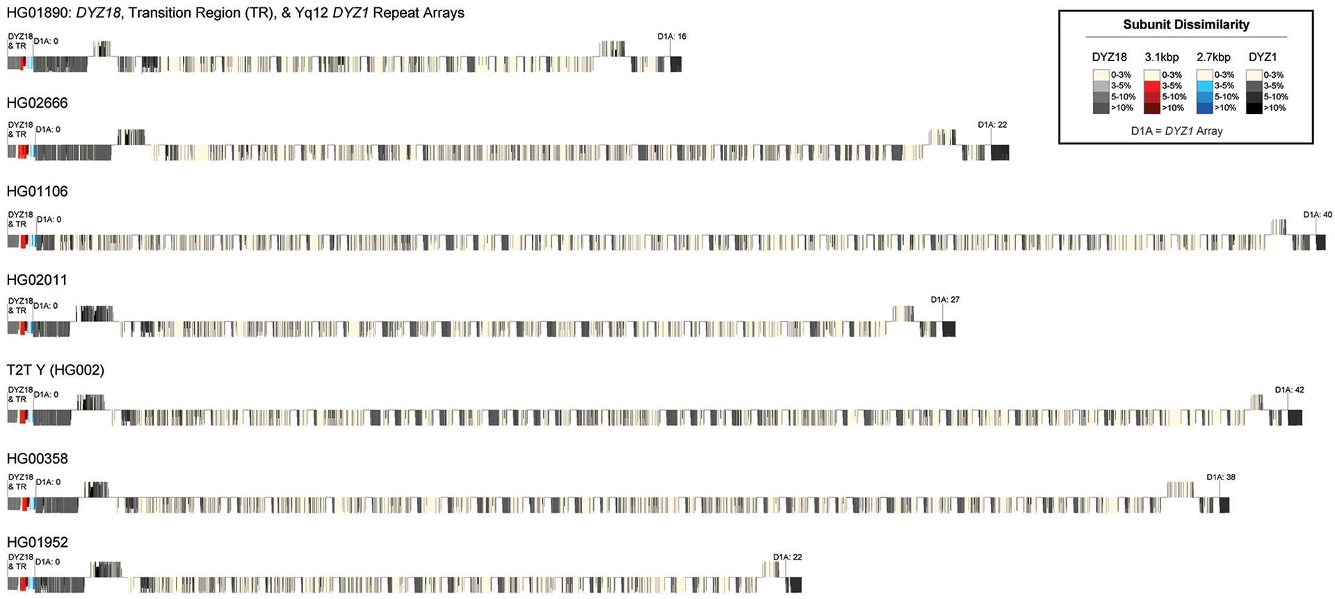 Extended Data Fig. 9.