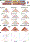 Extended Data Fig. 1.