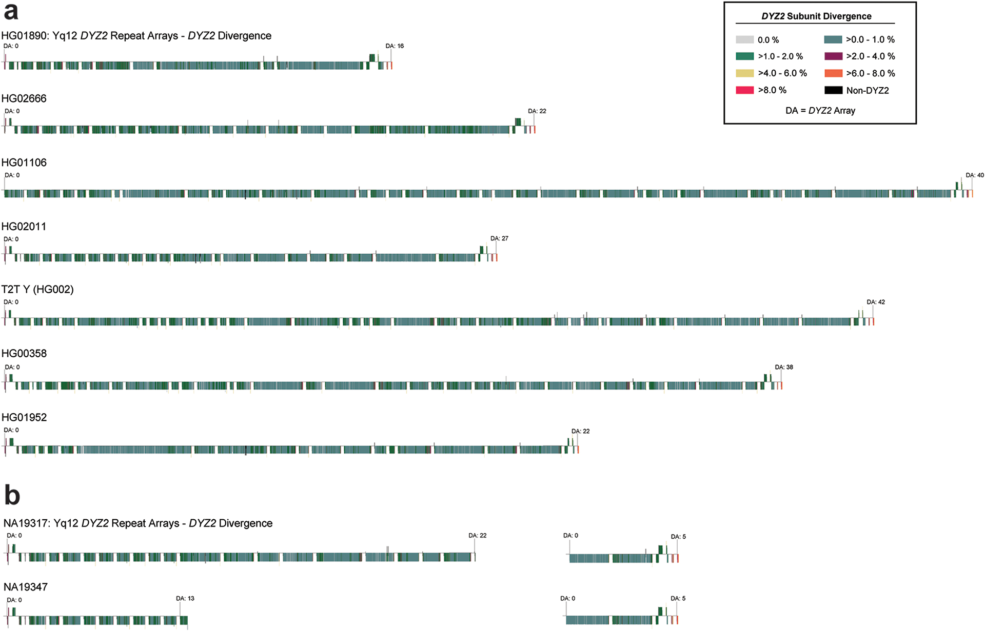 Extended Data Fig. 10.