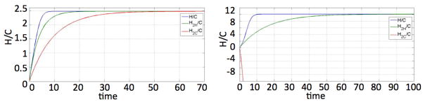 Fig. 10