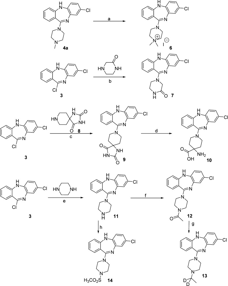 Scheme 2