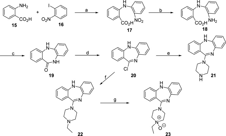 Scheme 3