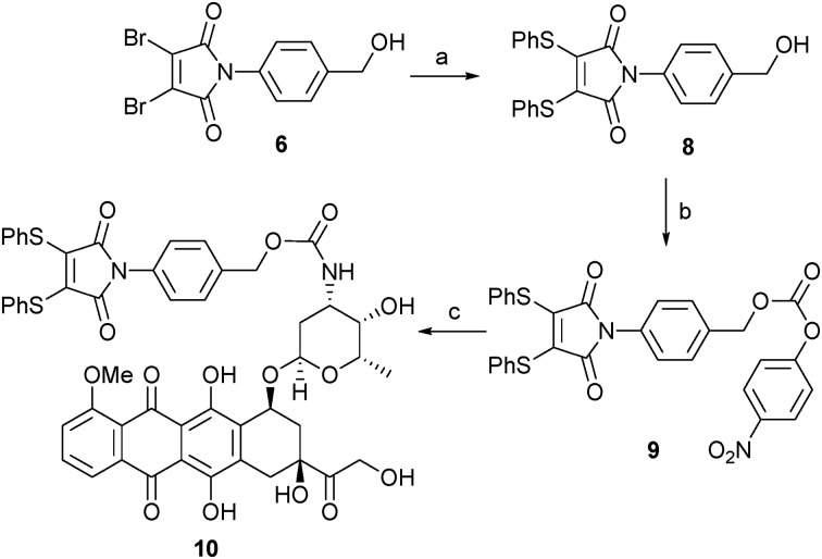 Scheme 3