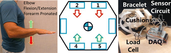 Fig. 14
