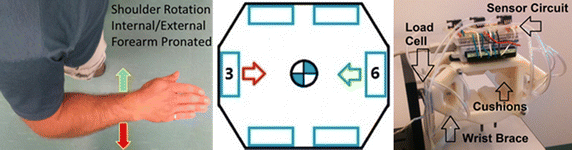 Fig. 15