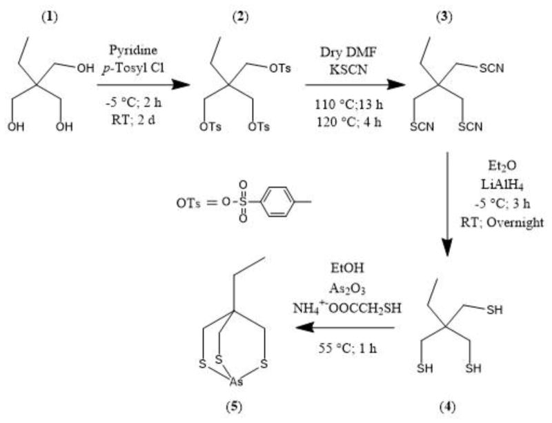 Scheme 1