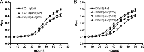 FIG. 6.