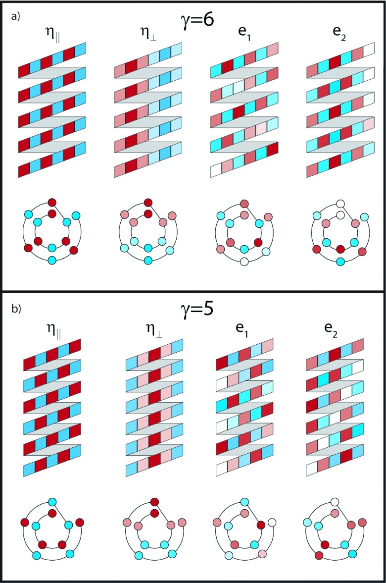 FIG. 9.