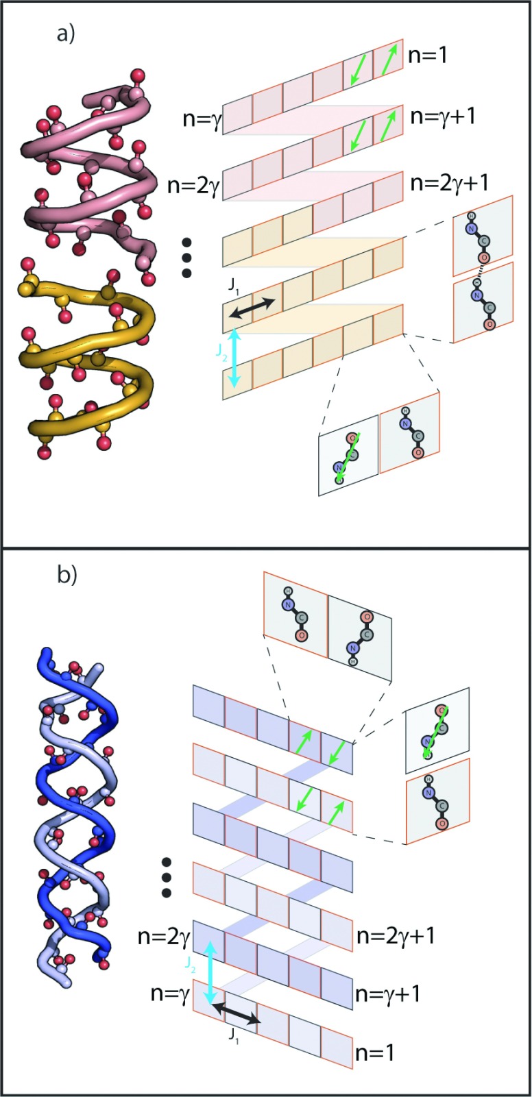 FIG. 5.