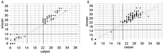 FIG. 5