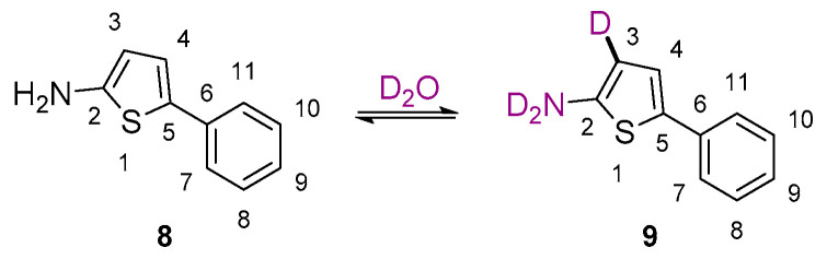 Scheme 2