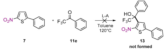 Scheme 4