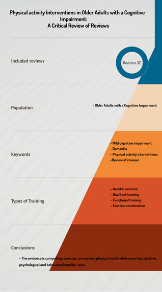 graphic file with name AGM2-6-290-g002.jpg