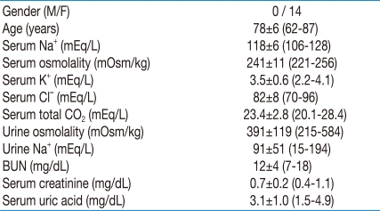 graphic file with name ebp-8-51-i002.jpg