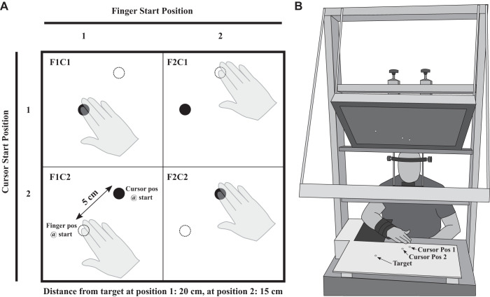 Fig. 1.