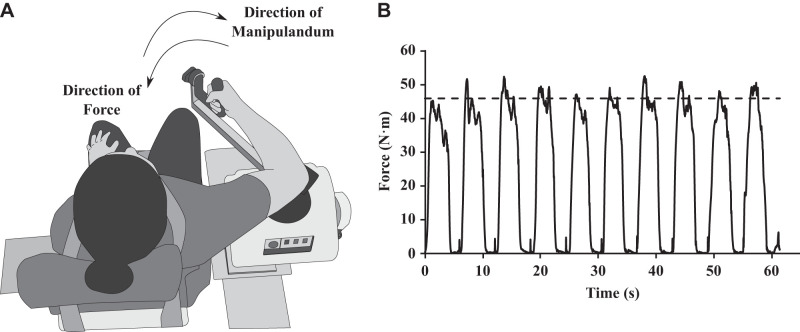 Fig. 2.