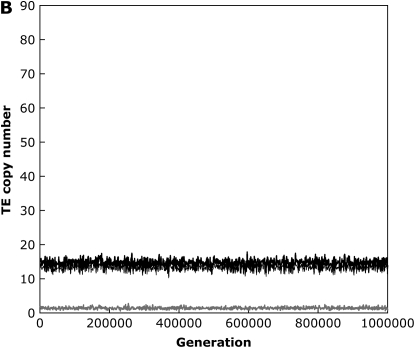 Figure 1.—