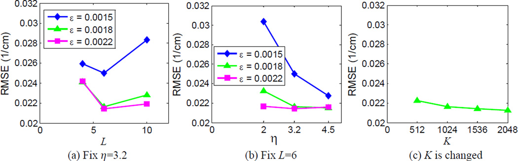 Fig. 11