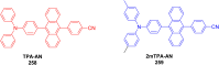 Fig. 100