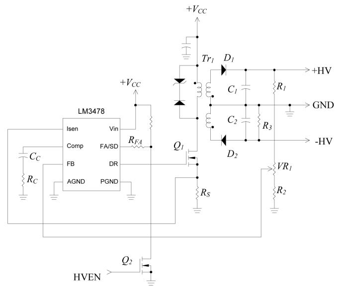 Fig. 2