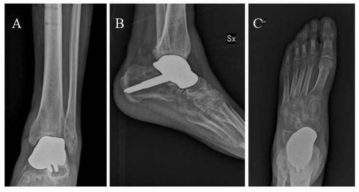 Figure 5