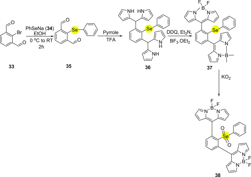 Scheme 13