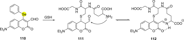 Scheme 42