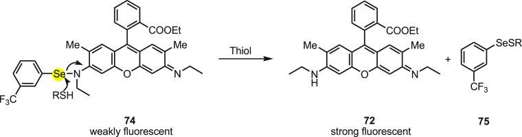 Scheme 30