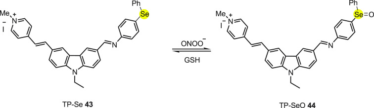 Scheme 16