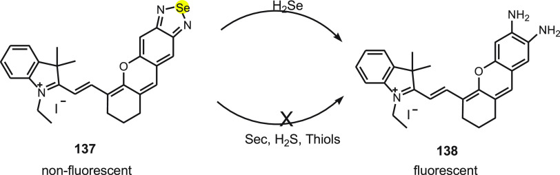 Scheme 49