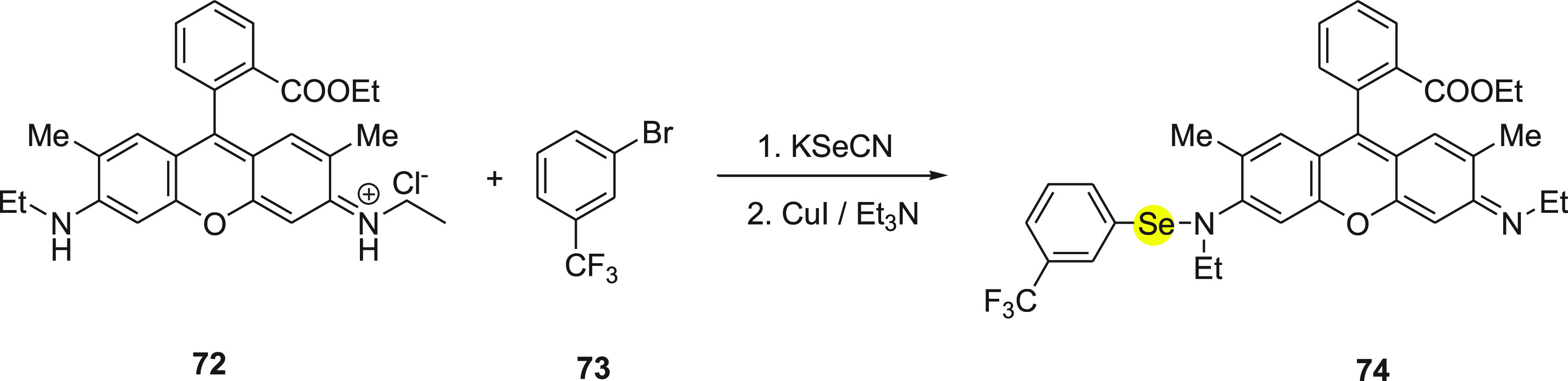 Scheme 29