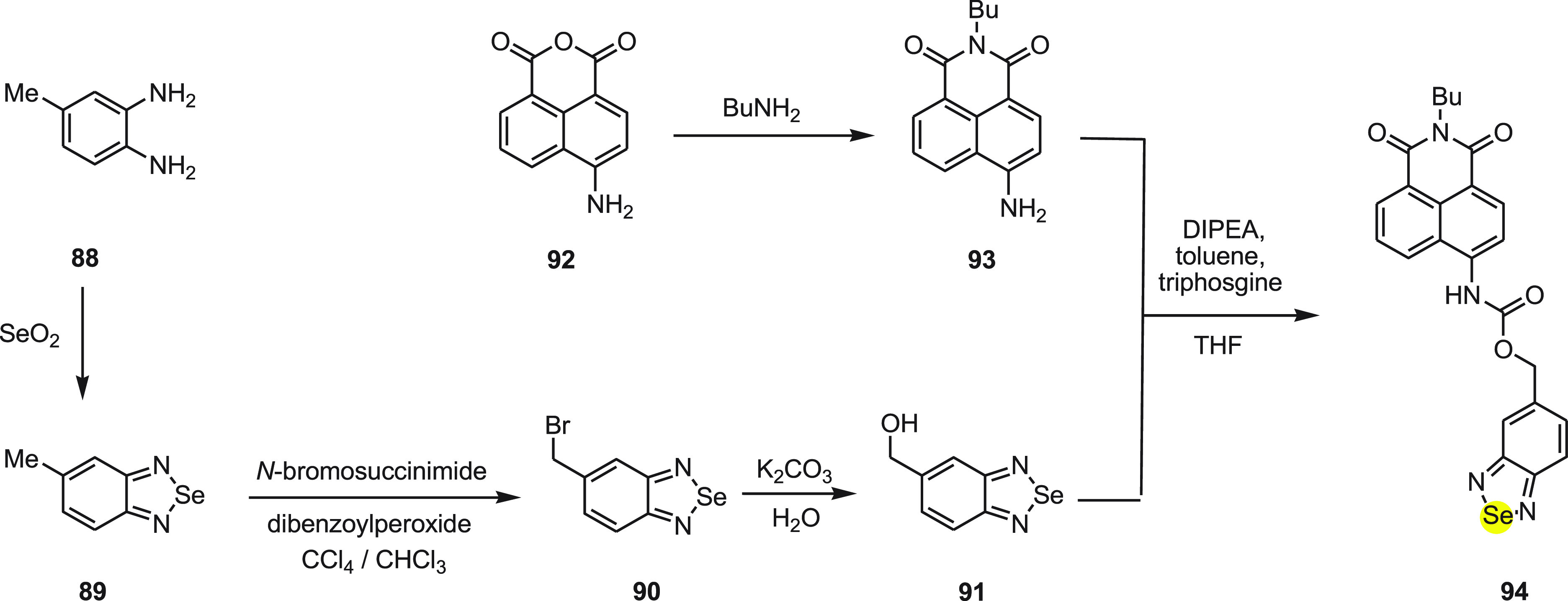 Scheme 36