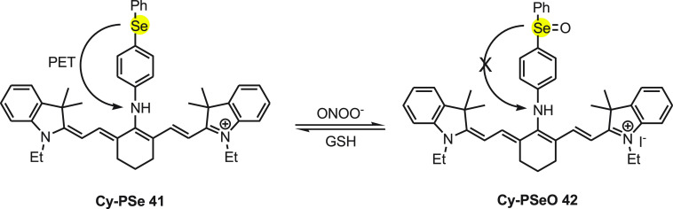 Scheme 15