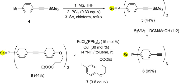 Scheme 3