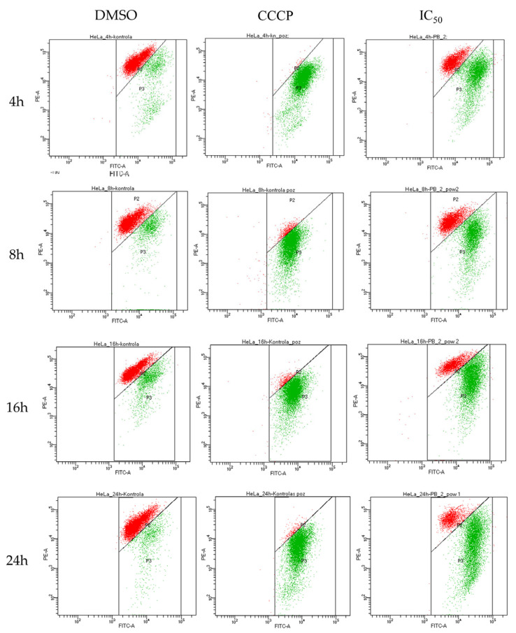 Figure 14