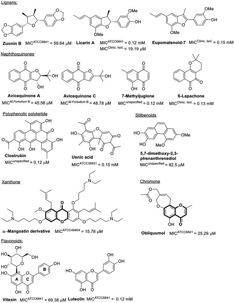 Fig. 5