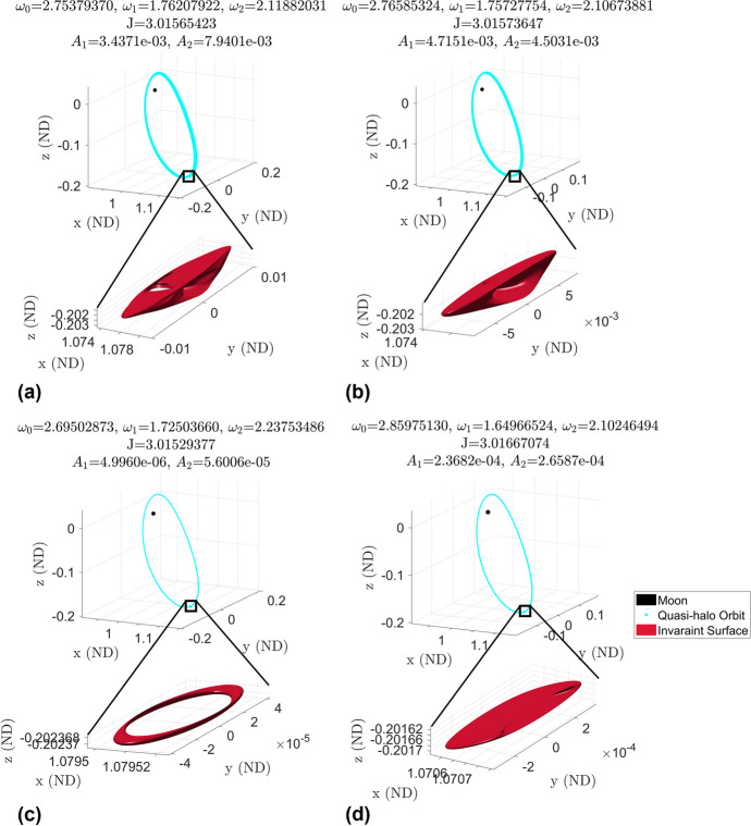 Fig. 19