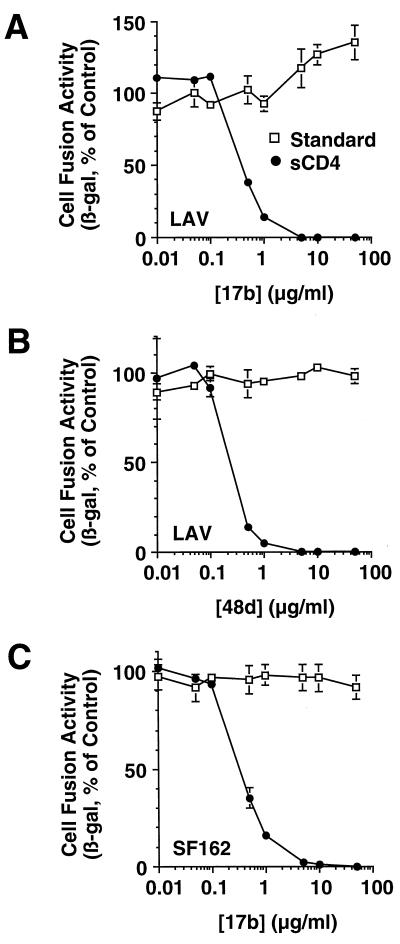 FIG. 5