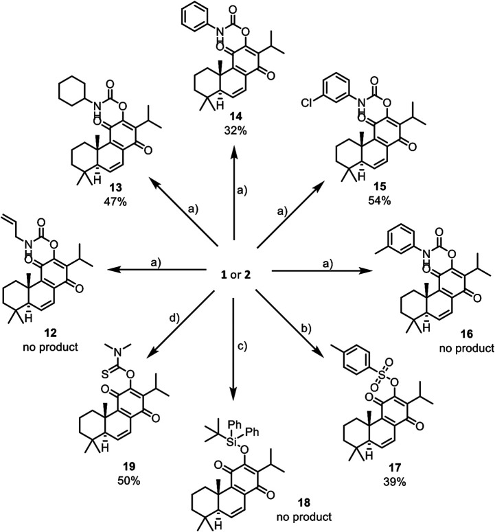 SCHEME 2