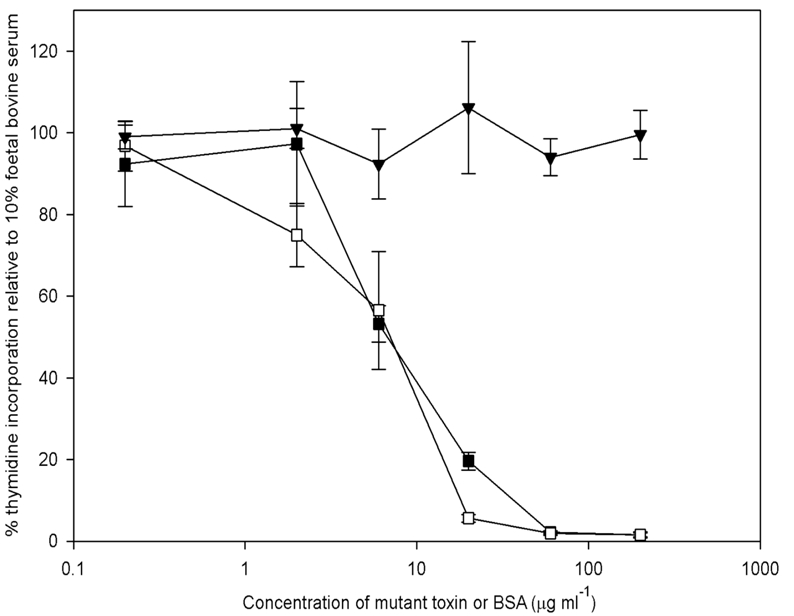 Fig. (4)