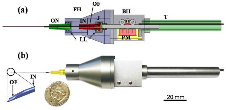 Fig. 1