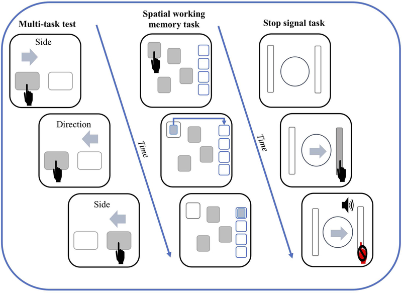 Figure 2.