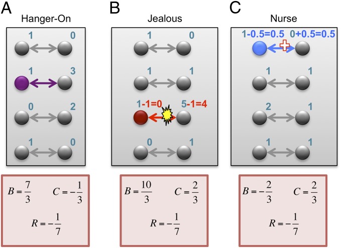 Fig. 2.