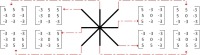 Figure 2.