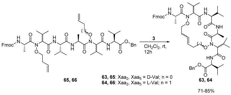 Scheme 9